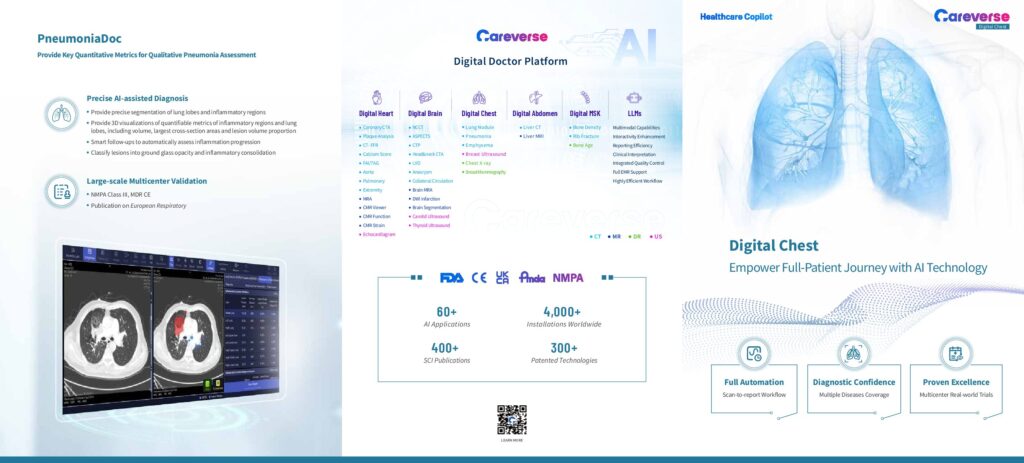 Digital Chest Brochure